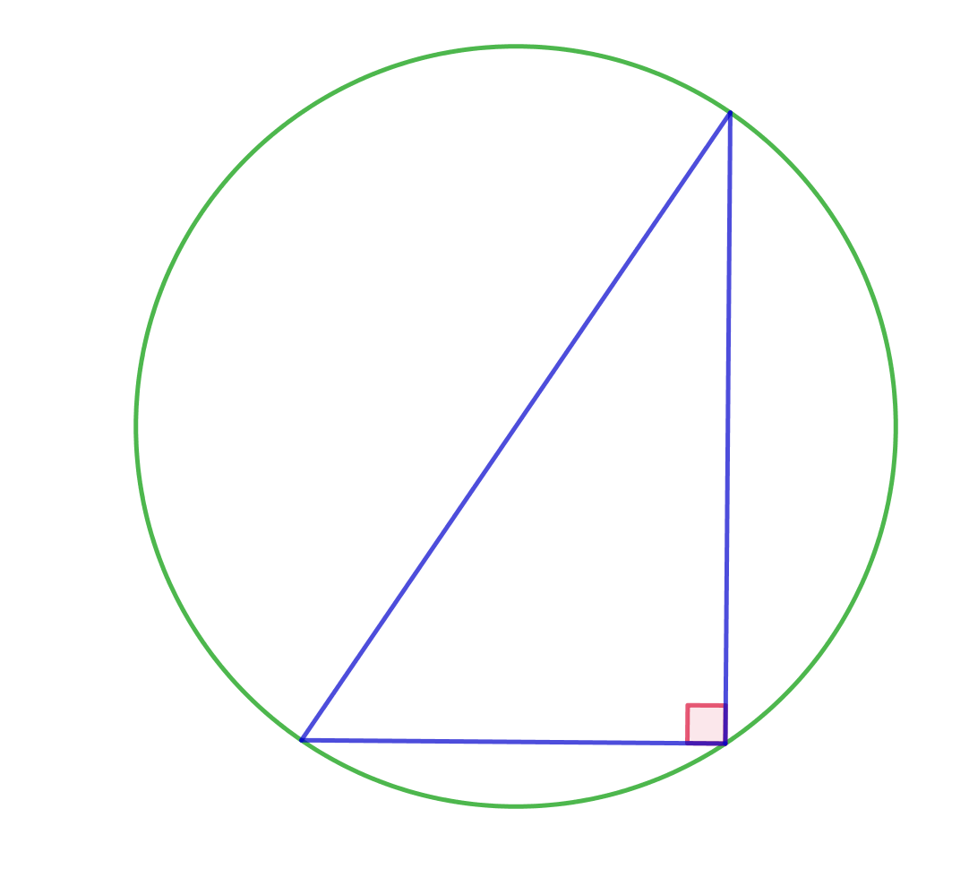 Окружность вписанная в прямоугольный треугольник. Круг вписанный в прямоугольный треугольник. Вписанная и описанная окружность в прямоугольный треугольник. Прямоугольный треугольник описанныйв окружность.