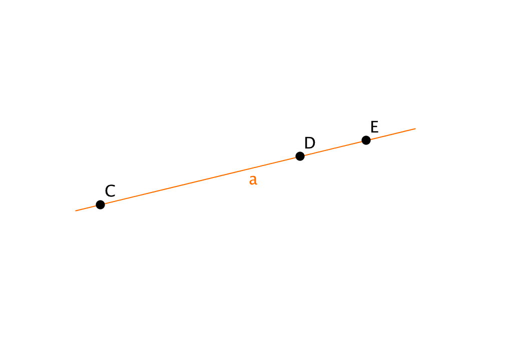 Три точки на прямой