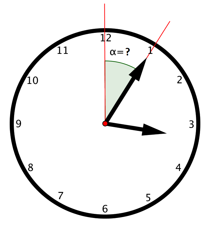 Часы секунды схема. Часы минутная и часовая стрелки. Часы с минутной стрелкой. Секундная и минутная стрелки. Минутные стрелки.